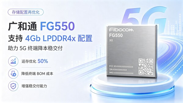广和通FG550攻关4Gb LPDDR4x成功